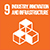 SDGs 9 สร้างโครงสร้างพื้นฐานที่มีความทนทาน ส่งเสริมการพัฒนาอุตสาหกรรมที่ครอบคลุมและยั่งยืน และส่งเสริมนวัตกรรม